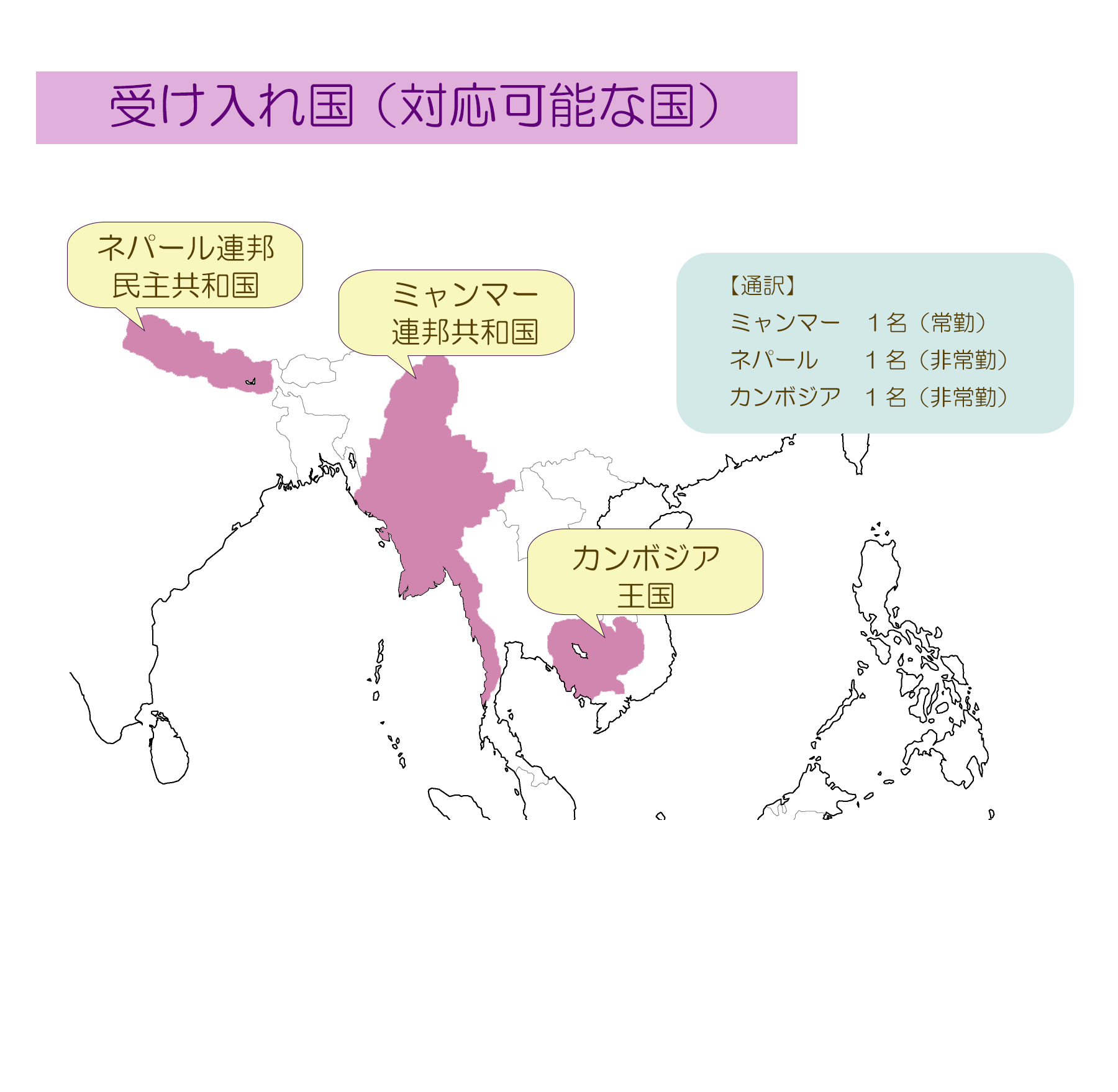 監理団体,島原市,長崎県,佐賀県,福岡県,島原半島共栄事業協同組合,外国人技能実習生,外国人実習生,特定技能制度,特定技能,技能実習制度,ミャンマー,ネパール,中国,カンボジア